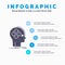 Advanced, cyber, future, human, mind Infographics Template for Website and Presentation. GLyph Gray icon with Blue infographic