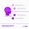 Advanced, cyber, future, human, mind Infographics Template for Website and Presentation. GLyph Purple icon infographic style