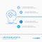 Advanced, cyber, future, human, mind Infographics Template for Website and Presentation. Line Blue icon infographic style vector