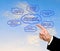 Advantages of Cloud Computing