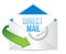 Advertising Direct Mail working concept