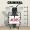 Aedes aegypti mosquitoes sting in jail, holding poster