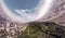 Aerial 360 degrees Panorama above the Botanical Garden named after M. M. Grishka in Kiev. Photo in the style of the film