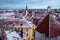 Aerial cityscape view of Tallinn Old Town in winter day. Red rooftops from tiles, Golden Cockerel weathervane, church spire,