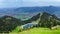 Aerial drone view turquoise lake in mountains Bavarian Alps. Ski resort in summer.