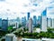 Aerial View of Jakarta Downtown Skyline with High-Rise Buildings With White Clouds and Blue Sky, Indonesia, Asia