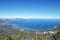 Aerial view of lake tahoe