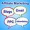 Affiliate Marketing Means Join Forces And Associate