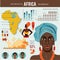 Africa - infographics with data icons,