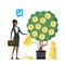 African american businesswoman watering money tree. Investment process. Profitable business project, development of new startups