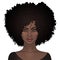 African American pretty girl. Vector Illustration of Black Woman