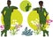 African Gardener Couple and Grass Flower Cartoon