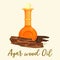 Agar wood perfume or agarwood oil in bottle