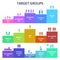 Age people groups, human population infographic. Adults and elders demography infographic vector illustration. Different