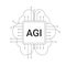 AGI symbol. Artificial general intelligence icon sign
