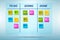 Agile kanban board with outstanding tasks