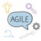 Agile methodology word concept