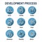 Agile Scrum Process, development w icon set