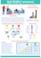 Aging Population Infographic with Old People.