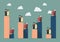 Aging population with worker trend