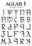 AGLAB Alphabet 1 - Tolkien Script on white background