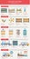 Agriculture, animal husbandry infographics