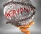 Agrypnia and hardship in life - pictured by word Agrypnia as a heavy weight on shoulders to symbolize Agrypnia as a burden, 3d