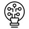 Ai smart lightbulb icon, outline style