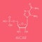 AICA ribonucleotide AICAR performance enhancing drug molecule. Used as doping agent. Skeletal formula.