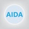 AIDA Attention Interest Desire Action concept