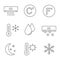 Air conditioning linear icons set