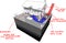 Air-source heat pump with radiators and solar panels diagram+ hand drawn notes house diagram