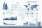 Airline infographics. Graphs and diagram of transportation business. Global map with aircrafts. Aviation brochure