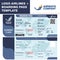 Airlines Logo & boarding pass template