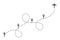 Airplane dotted route line. Flight tourism route path, plane flights itinerary starting pin to destination point or pathway map.