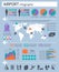 Airport Business Infographic Set