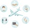 Airport safety guidance for travel during pandemic. Icon set for coronavirus COVID-19 outbreak. Flat vector illustration