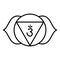 Ajna icon. The sixth frontal chakra. Third eye. Vector black line symbol. Sacral sign. Meditation