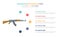 Ak-47 riffle infographic template concept with five points list and various color with clean modern white background - 