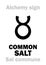 Alchemy: COMMON SALT (Sal commune) / Regular Salt