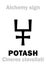 Alchemy: POTASH / POT ASHES (Cineres clavellati)