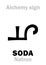 Alchemy: SODA (Natron) / Soda Ash