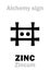 Alchemy: ZINC (Zincum)