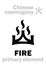 Alchymie: FIRE (Chinese primary element)