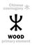 Alchymie: WOOD / TREE (Chinese primary element)