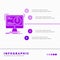 Alert, antivirus, attack, computer, virus Infographics Template for Website and Presentation. GLyph Purple icon infographic style