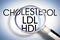Alertness about High and Low Density Lipoprotein - HDL and LDL blood cholesterol levels concept image seen through a magnifying
