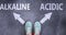 Alkaline and acidic as different choices in life - pictured as words Alkaline, acidic on a road to symbolize making decision and