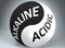 Alkaline and acidic in balance - pictured as words Alkaline, acidic and yin yang symbol, to show harmony between Alkaline and