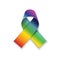 All cancers awarn ribbon on white